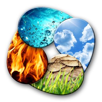 Umweltenergie - 4 Elemente